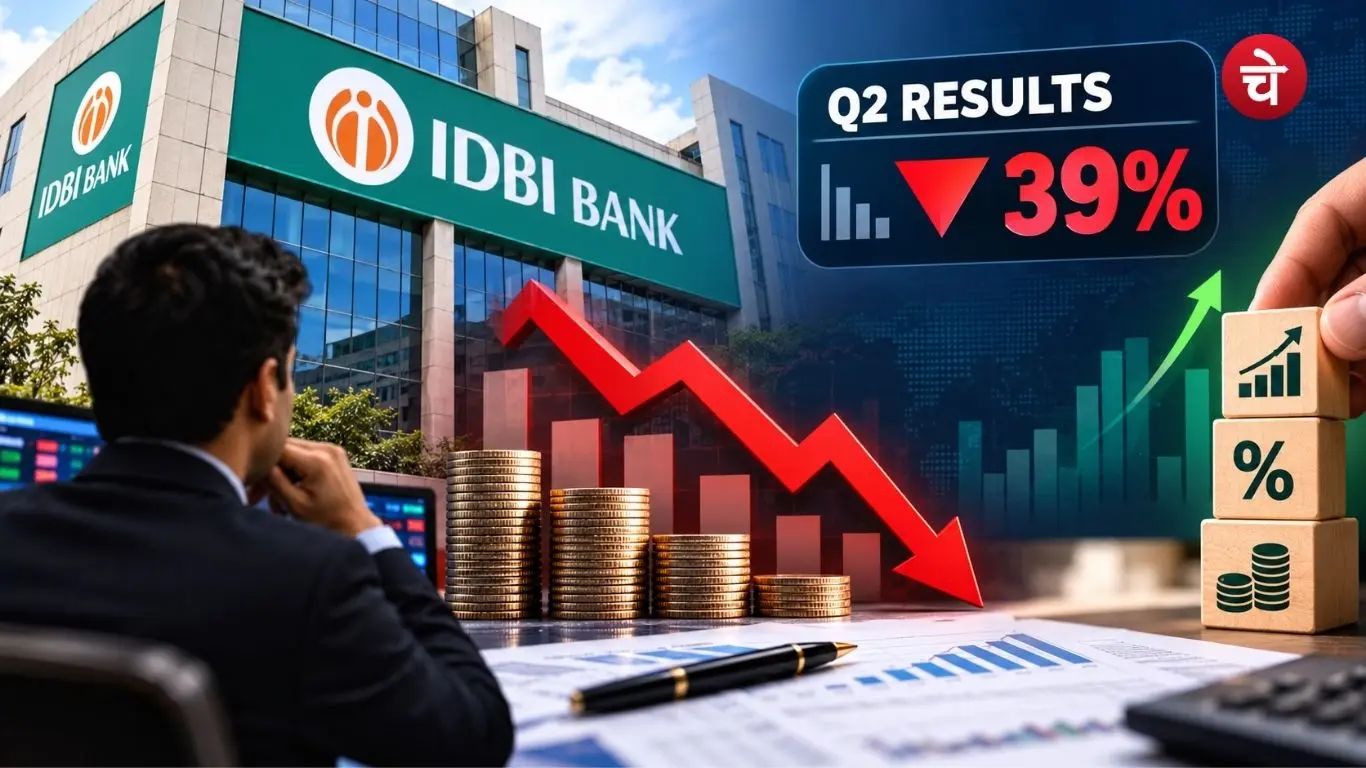 IDBI Bank profit falls by 39 percent